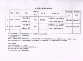 荣誉资质